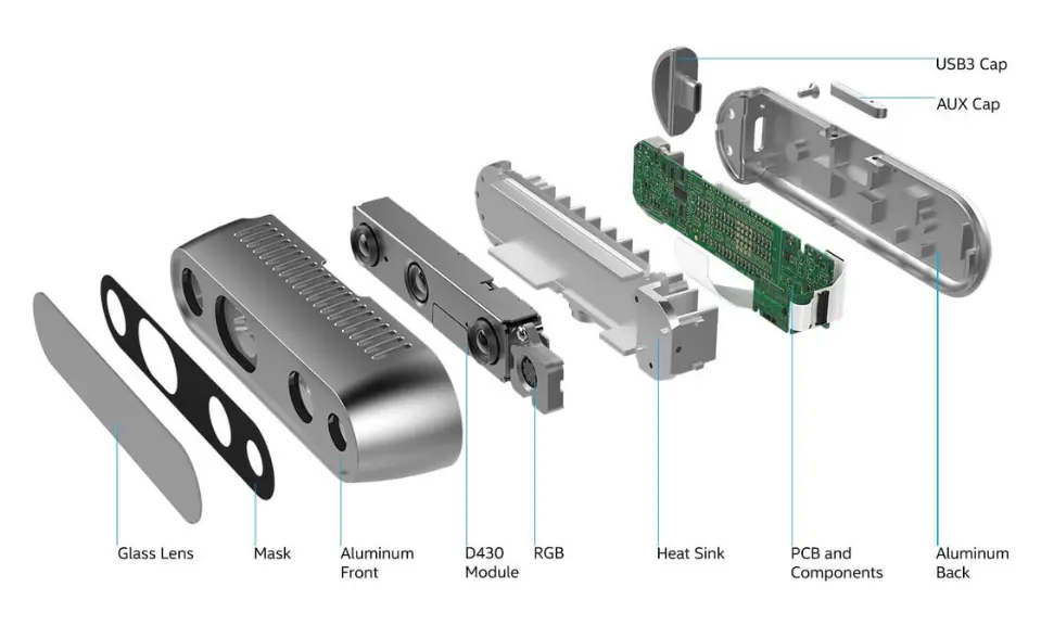Kamera Intel RealSense D435i