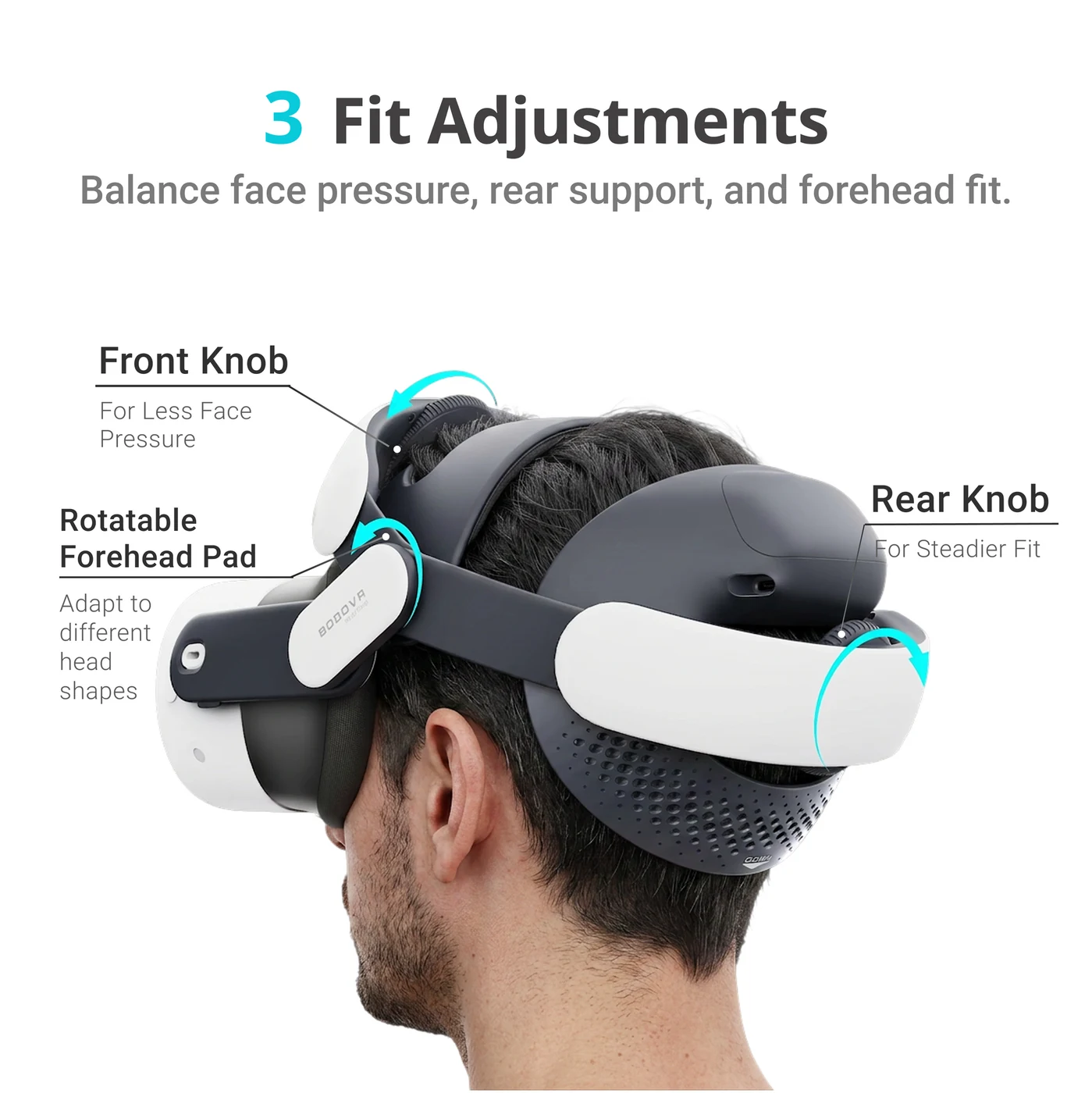 BOBOVR M3, regulacja mocowania BOBOVR M3: front and rear adjustment knobs and rotatable top support