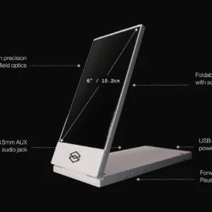 Biały Looking Glass Go: złącza, przyciski i składany ekran na schemacie producenta