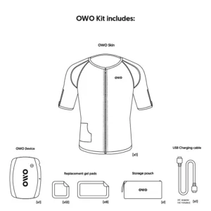 Schemat producenta przedstawiający zawartość OWO Original Edition Kit